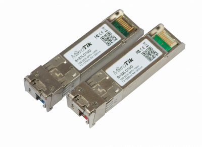 Фото Mikrotik S+2332LC10D Mikrotik S+2332LC10D